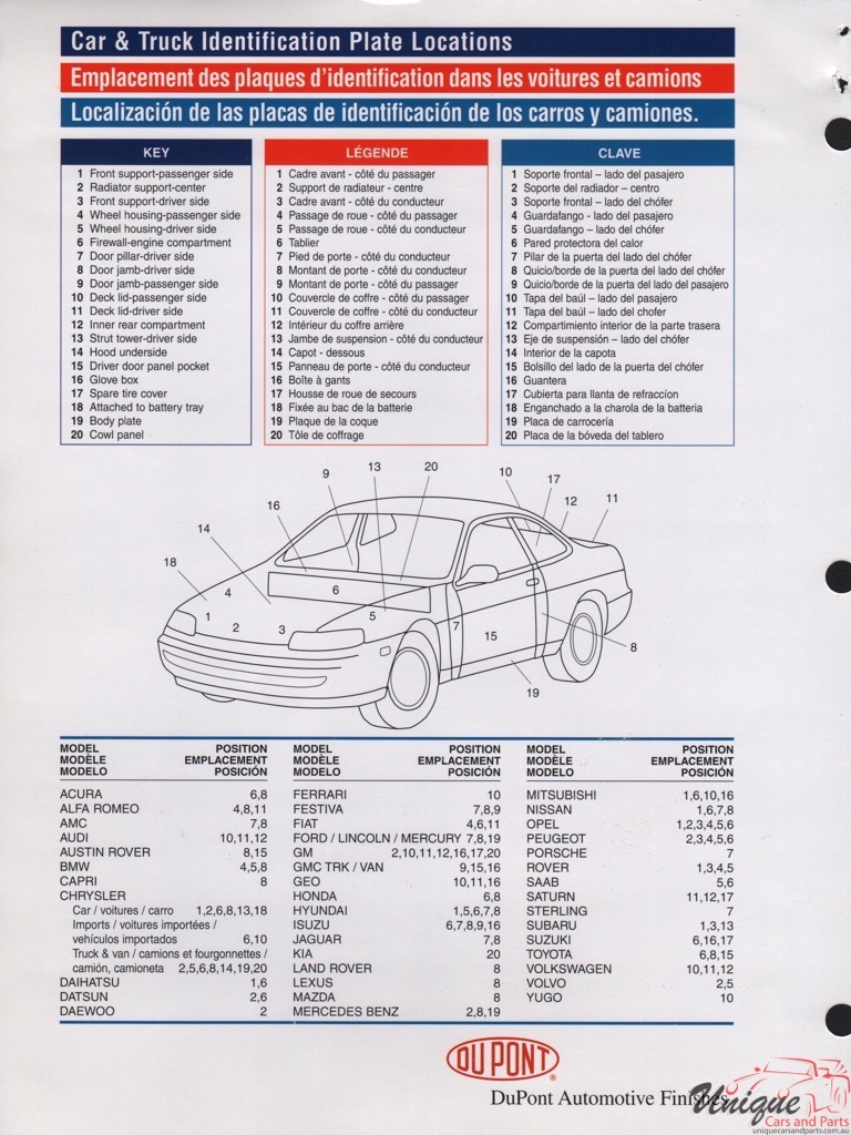 2006 Ford Paint Charts DuPont 9